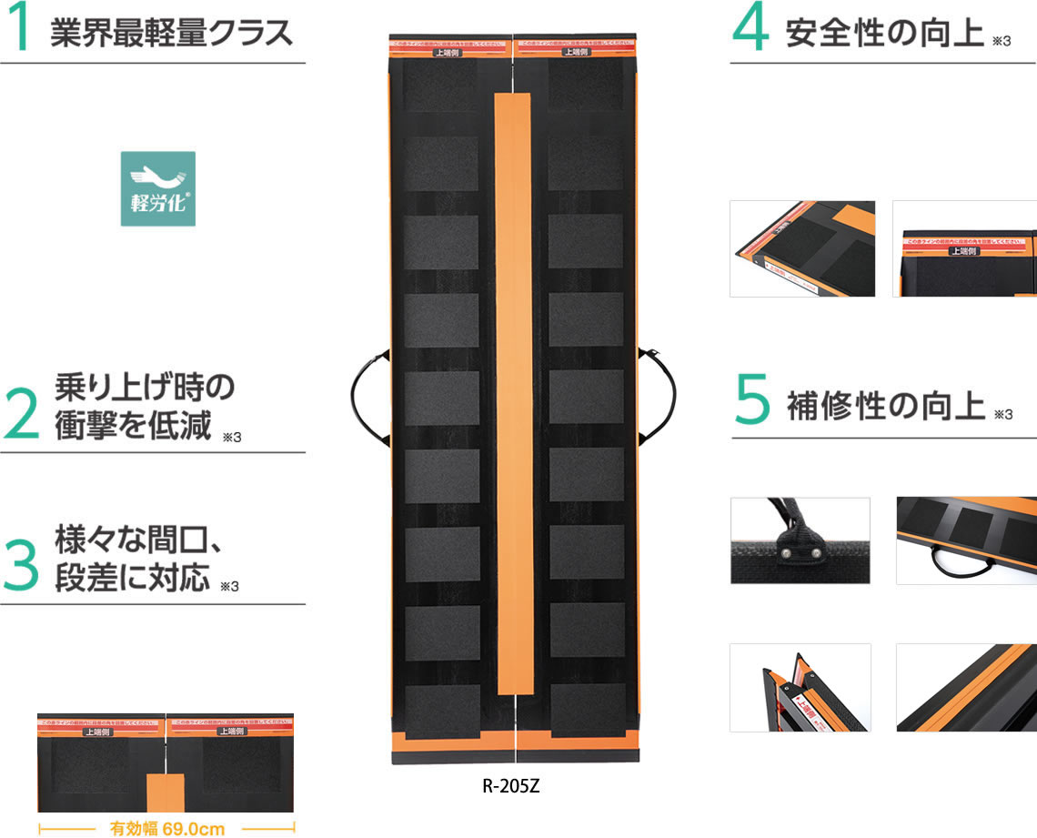 ダンスロープエアー2の特徴